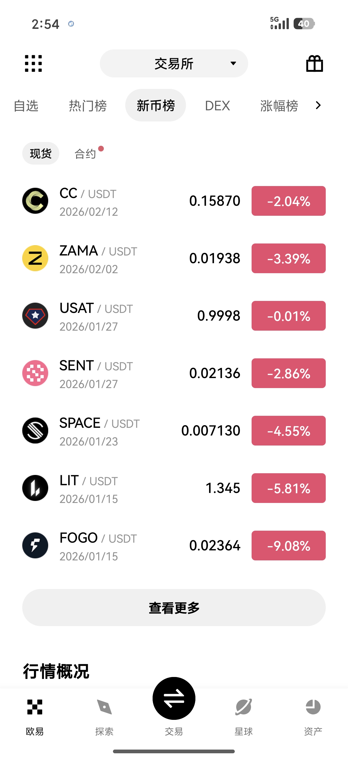 欧e注册 专为数字藏品藏家设计的加密资产交易账户